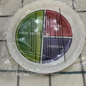 Diabetic Portion Control Plate Melamine Divided Plates for Adults with Protein - Picture 1 of 4