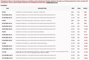 New Fortinet Fortigate Firewalls, FortiAP's and FortiSwitches on SALE - Picture 1 of 4