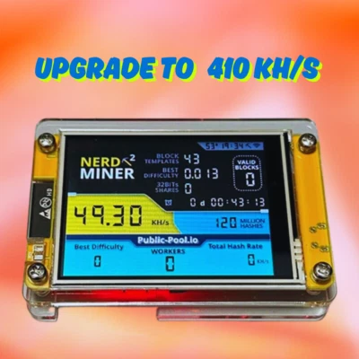 NerdMiner V2 Hashrate 377KH/s Lucky Miner ESP32 2.8 inch Smart Display  - Image 1 of 4