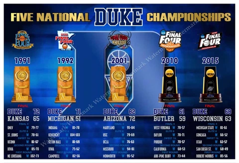 THE 5 NATIONAL TITLES DUKE HAS WON UNDER COACH K 19”x13” COMMEMORATIVE POSTER Cover
