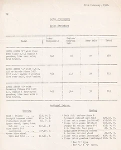 LOTUS COMPONENTS PRICE STRUCTURE LEAFLET, 18th FEBRUARY, 1960. - Picture 1 of 1