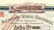 Tkalnia mechaniczna Ravensberg AG Bielefeld Akcja założycielska 1891 Ostwestfalia NRW