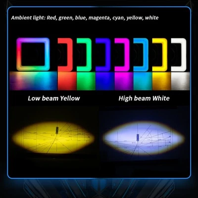 Motorcycle LED Headlight Square RGB Dual Beam White Yellow for Forklift - Image 1 of 4