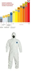 Dupont Tyvek TY127S Coverall With Hood & BOOTS SIZE XL ππππ - Picture 1 of 7