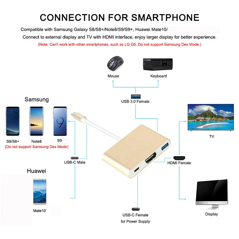 Gold Type C USB 3.1 USB-C 4K HDMI USB 3.0 Adapter Cable 3 in 1 Hub For Macbook - Image 1 of 4
