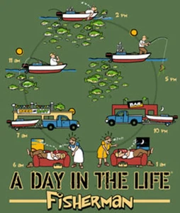 Impresión artística de Jim Baldwin del pescador de un día en la vida 12x16 - Imagen 1 de 1