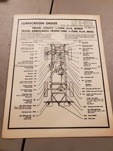 LO 9-8014 Lub Order for M38A1 M38A1C M170 - Original Military Laminated 03-56 - Picture 1 of 3