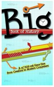Big Book of History - Hardcover By Ken Ham - GOOD
