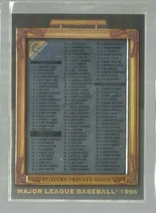  1998 Topps Gallery Player's Private Issue #150 Checklist 056/250 (ref52845) - Picture 1 of 1