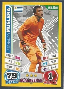 TOPPS MATCH ATTAX  BRAZIL 2014 WORLD CUP- #225-URUGUAY-FERNANDO MUSLERA - Picture 1 of 1