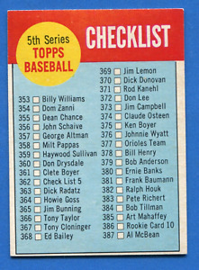 1963 Topps #362 Checklist 5th Series (Hank Aaron)   VG-EX or Better No Creases