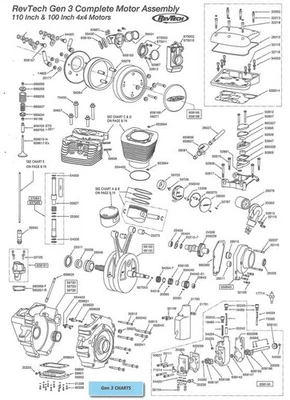 Mikuni Rubber Mounting Flange - Typical Carb Size 42mm Motorcycle ATV/UTV PWC - Image 1 of 4