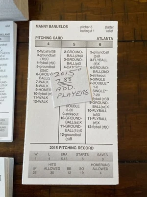 2015 Strat-O-Matic Baseball Card Set including all 288 Additional Players - Image 1 of 4