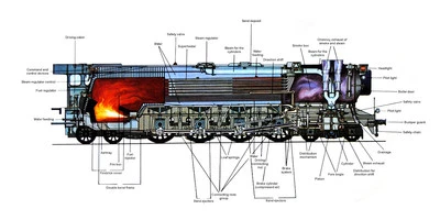 STEAM LOCOMOTIVE TRAIN CUTAWAY DRAWING POSTER PRINT 18x36 9MIL PAPER