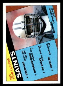 1984  Topps #299 Saints Team Leaders - George Rogers New Orleans Saints