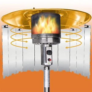 Foldable Patio Heater Reflector Shield for Propane Patio Heaters and round Squar - Picture 1 of 7