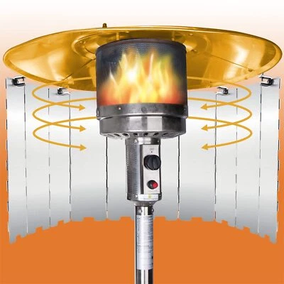 EUWAY Foldable Patio Heater Reflector Shield for Propane Patio Heaters and round Squar