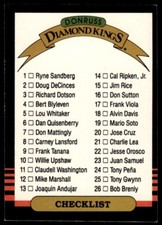 1986 Donruss Super Diamond Kings Checklist #NNO