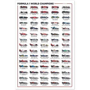 Formula 1 World Champions Poster 1950–2025 No Frame - Picture 1 of 3