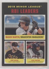 2020 Topps Heritage Minor League Edition 2019 Leaders Luis Castro Mason Martin