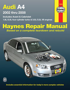 Audi A4 Sedan, Avant, & Cabriolet 2002-2008 Workshop Repair Manual 15030