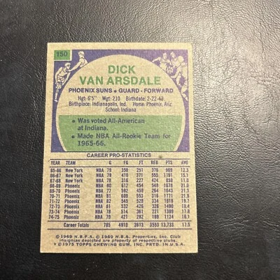 #￼150 dick Van Arsdale Phoenix Suns￼    1975 76 Topps￼ Cb33 - Image 1 of 2