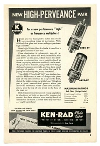 QST Ham Radio Magazine Print Ad for KEN-RAD Radio Tubes - Picture 1 of 1