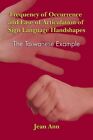 Częstotliwość występowania i łatwość artykulacji kształtów dłoni języka migowego ...