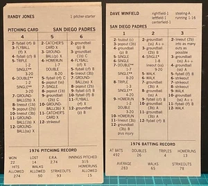 1976 SAN DIEGO PADRES, STRAT-O-MATIC Baseball, ORIGINAL, EX to NM, 20 cards - Picture 1 of 1