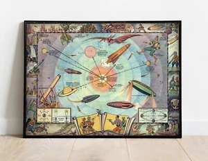 Buck Rogers Sonnensystem Karte Cocomalt Weltraum Raumschiff Himmlische Kunst Poster - Bild 1 von 22
