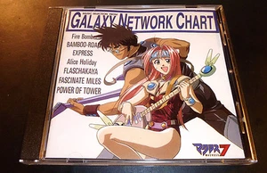 "MACROSS 7" GALAXY NETWORK CHARTS Japan Import CD 10-Tracks SM-329 **EXCELLENT** - Picture 1 of 6