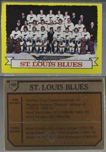 1973-74 Topps St Louis Blues Team #105