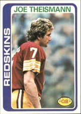 1978 Topps Football Card #416 Joe Theismann - NM