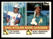 1984 Topps 1983 Stolen Base Leaders Raines /Henderson) LL # 134 Expos /Athletics