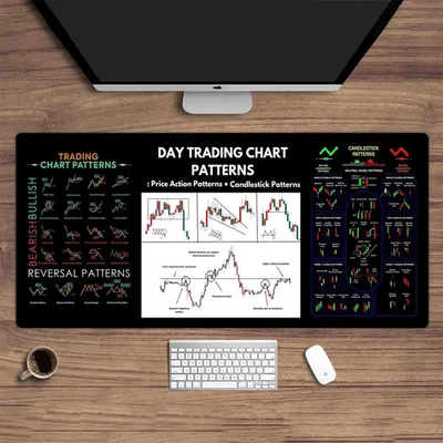 Stock market chart pattern Forex mouse pad Locking Edge Table Keyboard Non-Slip  - Image 1 of 4