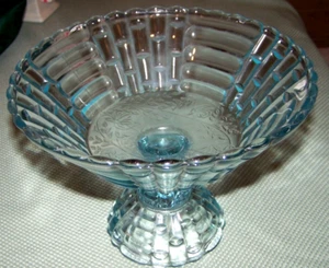 Gorgeous Jeanette Glass Ice Blue Basket Weave Pedestal Compote 9" Fruit Bowl - Picture 1 of 1