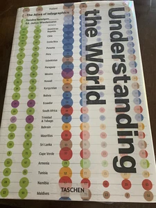 Understanding the World. The Atlas of Infographics 2014 Sandra Rendgen TASCHEN - Bild 1 von 5