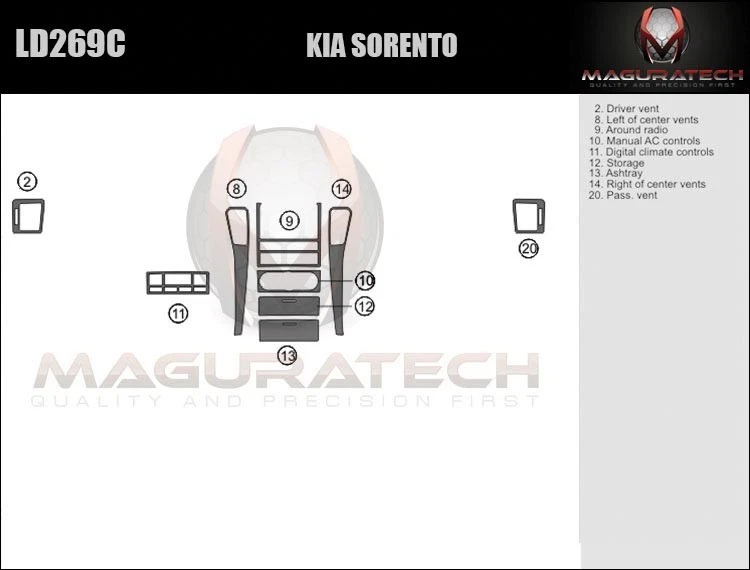 Kit básico de molduras de tablero de madera premium para Kia Sorento 2003-2004 sin madera de fábrica Foto 1 de 3