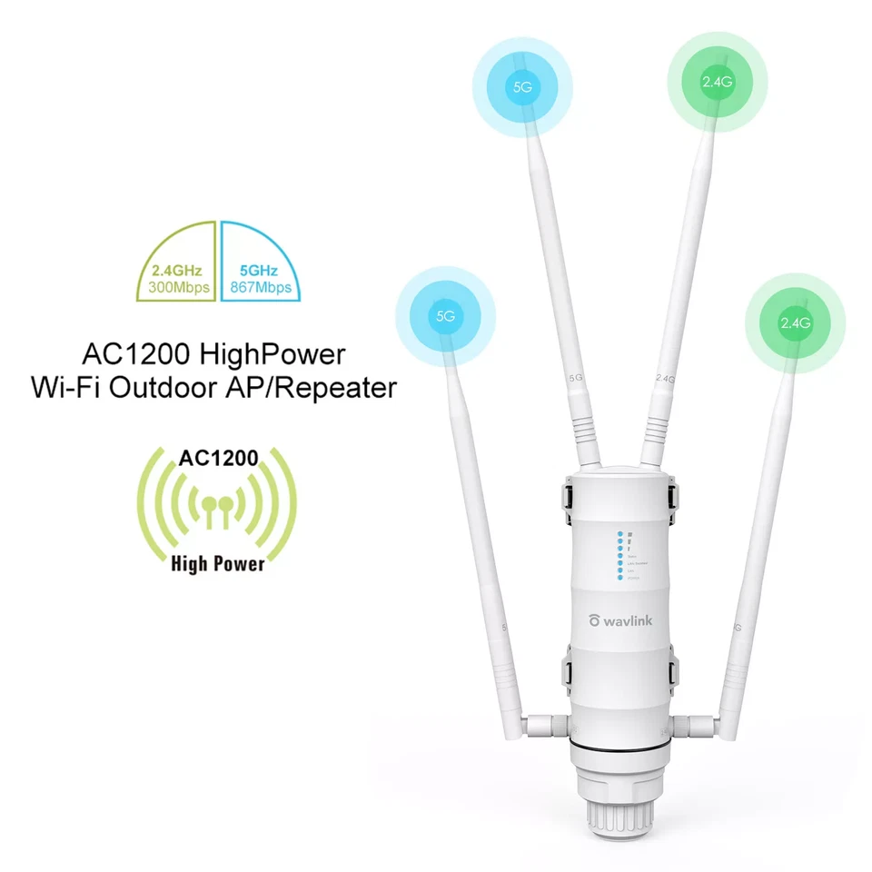Wavlink AC600/AC1200 Outdoor WiFi Long Range Extender Signal Booster 2.4G+5G - Image 1 of 2