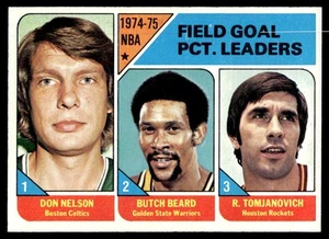 1975-76 Topps #2 NBA Field Goal Leaders (Nelson / Tomjanovich) N/A VG-VGEX - Picture 1 of 2