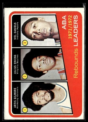 1972-73 Topps ABA Rebound Leaders NRMT Set Break #263 - Image 1 of 2