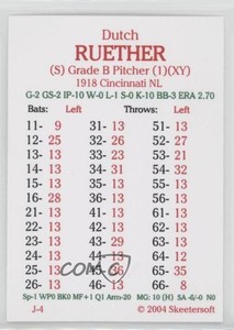 2004 Skeetersoft Baseball Dutch Ruether