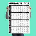 The Ultimate TRIADS Guitar Poster 24