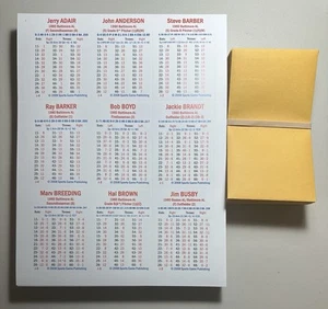 APBA compatible 1960 season cards Complete Set Every Player Included! Perforated - Picture 1 of 2