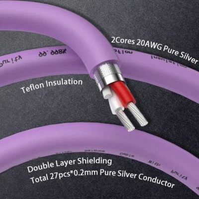 1M/3.3ft 4N Pure Silver Stranded Wire Bulk XLR Cord HiFi Audio Balanced Cable - Image 1 of 4