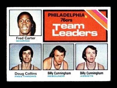 1975-76 TOPPS #129 PHILADELPHIA 76ERS TEAM LEADERS CARTER, COLLINS, CUNNINGHAM - Image 1 of 2