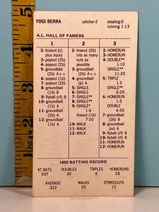 π₯ Strat-O-Matic Hall of Famers YOGI BERRA 1950 Double Sided Game Card π₯ - Picture 1 of 2
