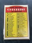1972 Topps Checklist Card Baseball Card #4