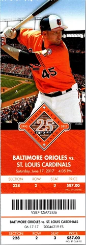 TICKET Baltimore Orioles vs St Louis Cardinals (June 17 2017) Mark Trumbo Cover