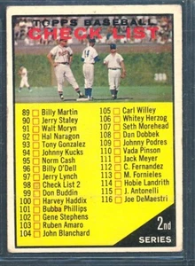 1961 Topps #98: 2nd Series CHECKLIST 89-176 Red Letters ~ VG+ mk - Picture 1 of 2